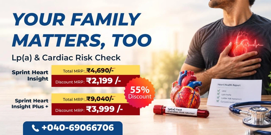 Lp(a) & Cardiac Risk Check - Your Family Matters, Too - Call 040-69066706