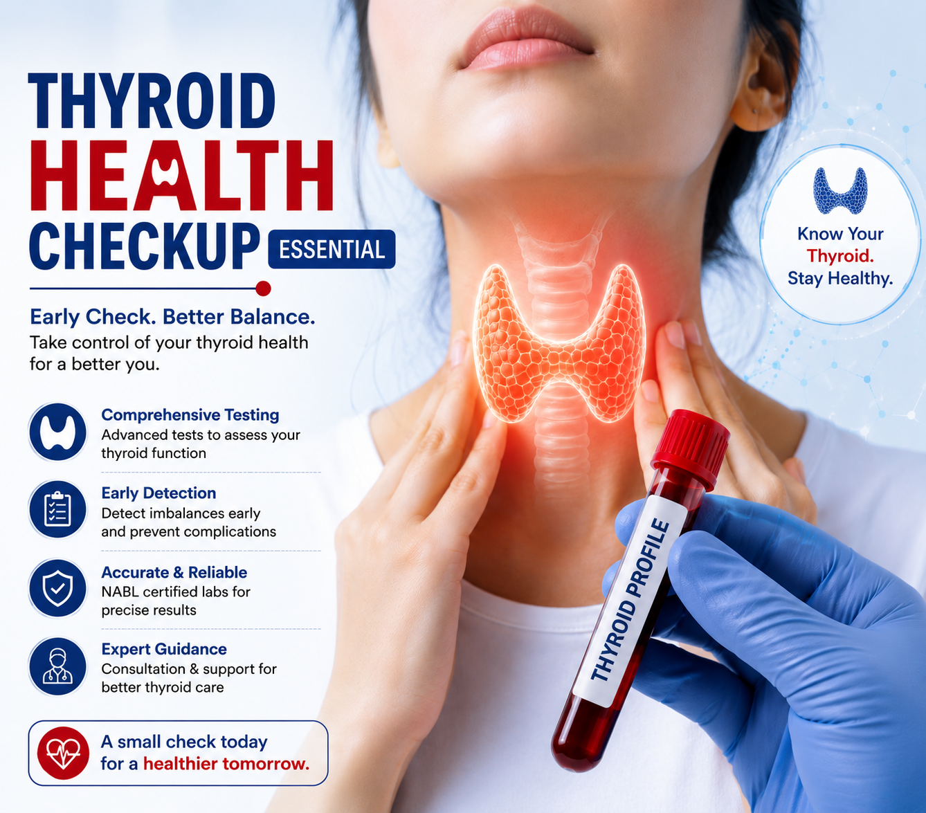 Thyroid Health Checkup - Basic
