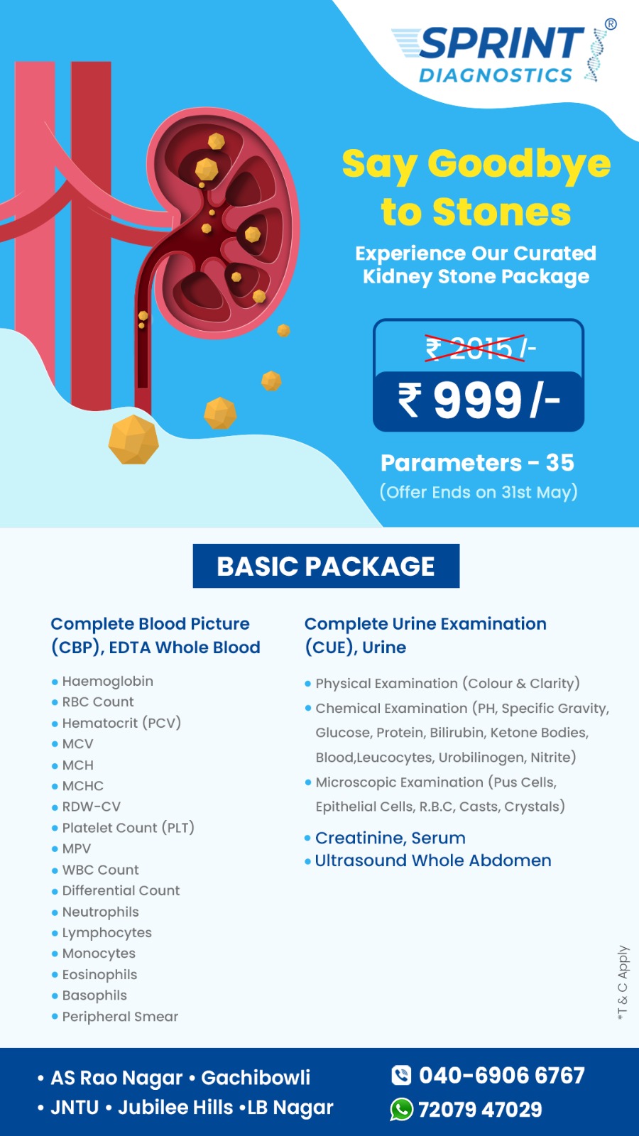 Kidney Stone Basic Diagnostic Package