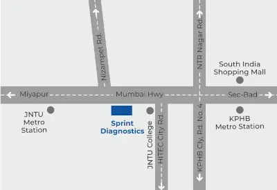 Sprint Diagnostics Kukatpally address