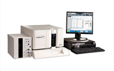 Luminex 200 HLA Typing