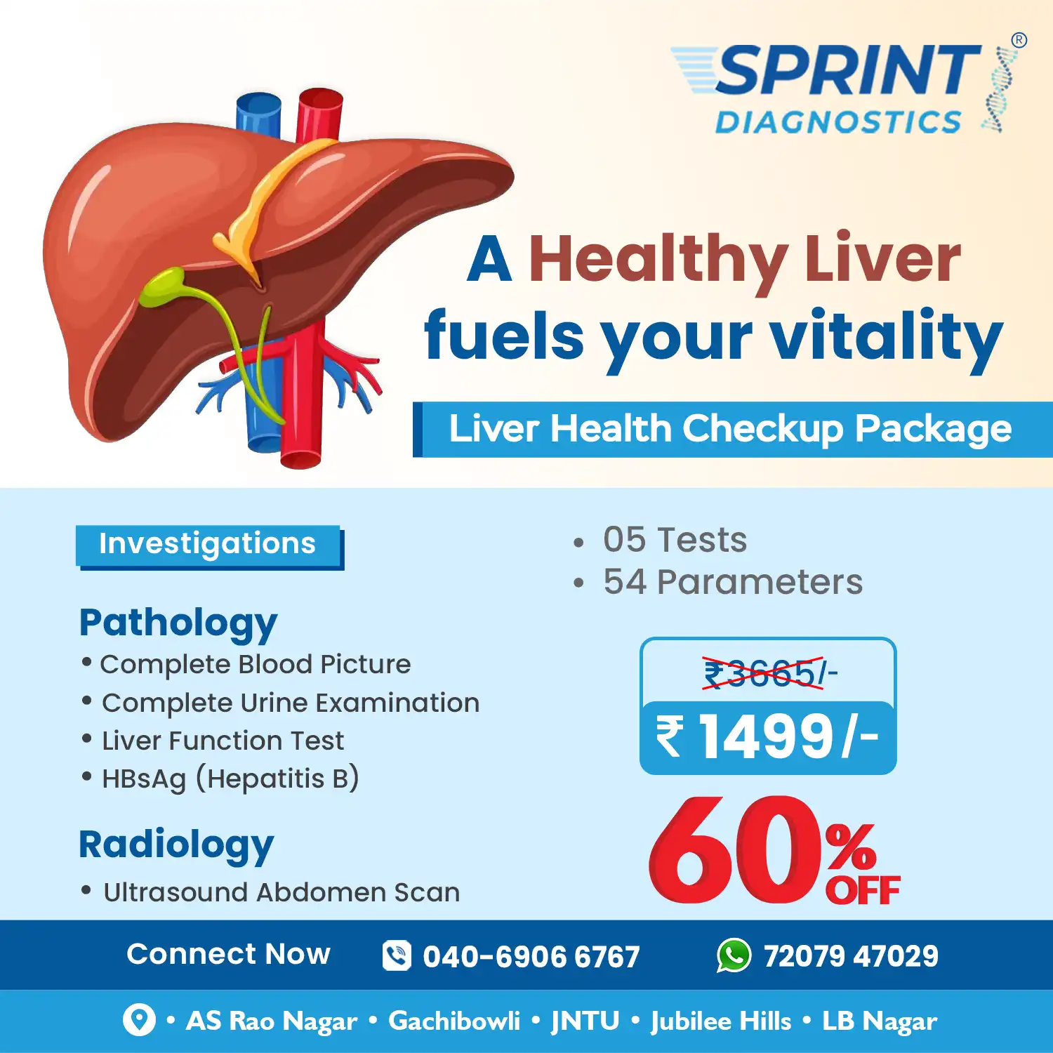Heart Checkup Profile