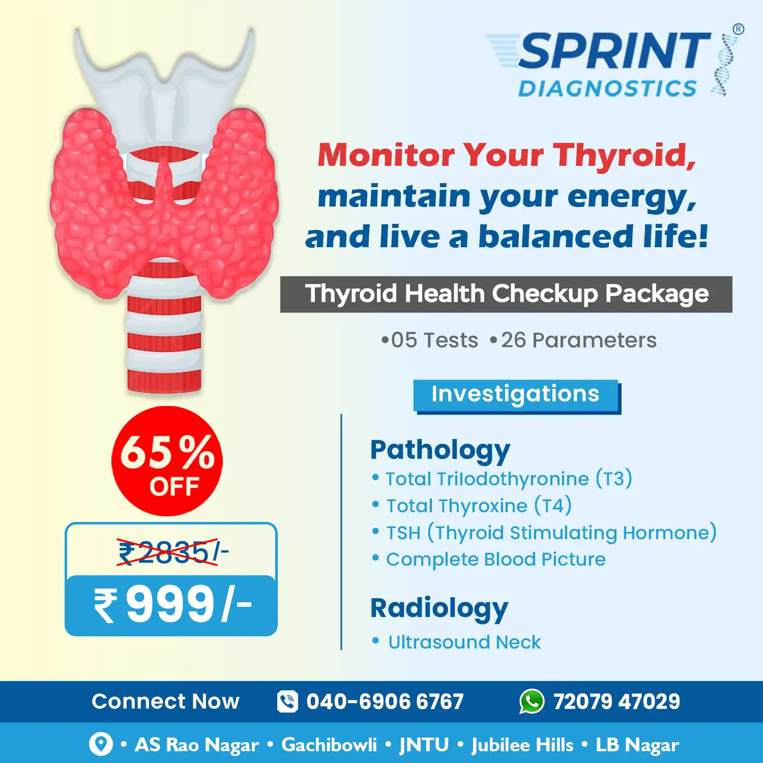 Thyroid Profile
